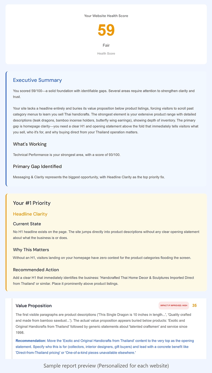 Website Health & Clarity Report